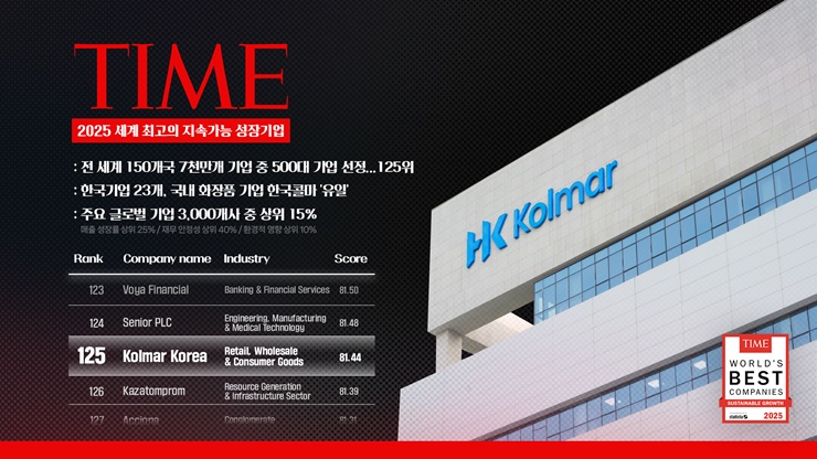 사진. 한국콜마 美 타임지 '2025년 세계 최고의 지속가능 성장기업' 선정.jpg